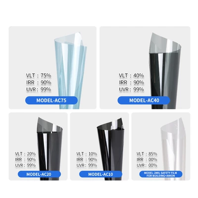 Automotive Film – Glass Film Sunscreen Film