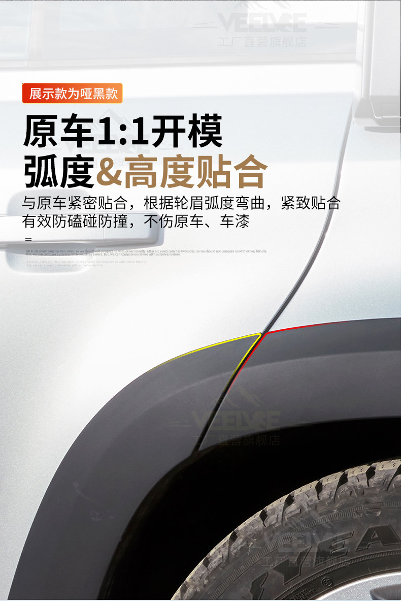 Suitable for Land Rover New Defender Wheel Arch Black Warrior Wideband Lighted Wheel Arch Protection Shell Tire Rim Anti-Scratch
