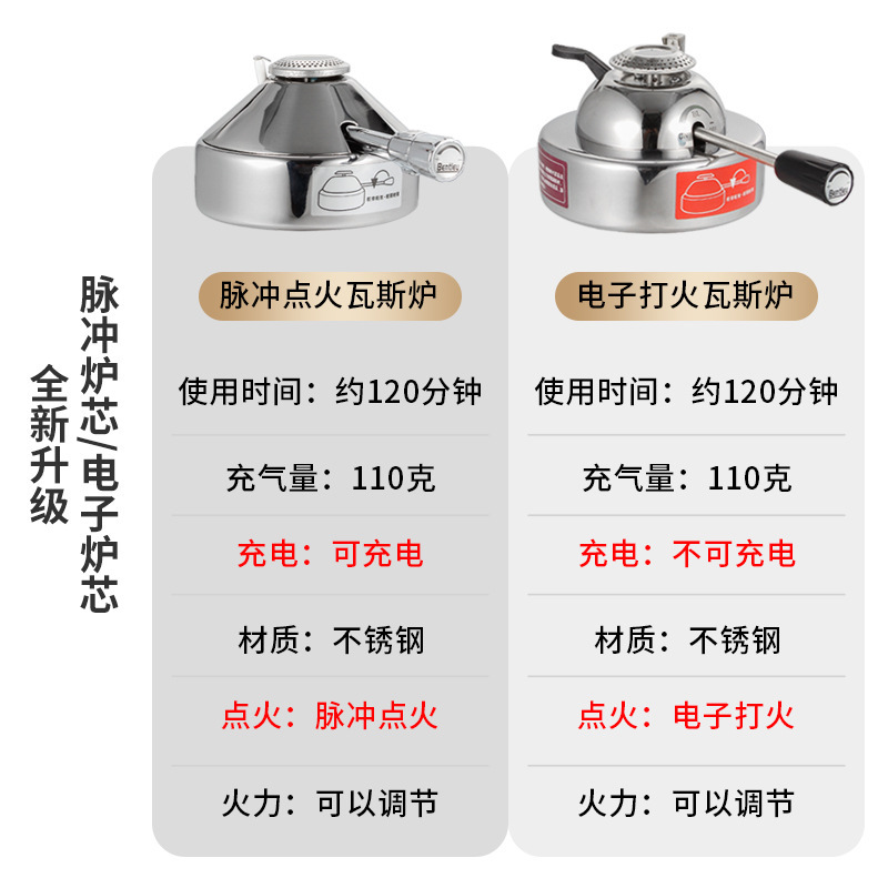 充气式小火锅瓦斯炉商用个人小涮锅人一人一锅家用小型火锅锅具|undefined