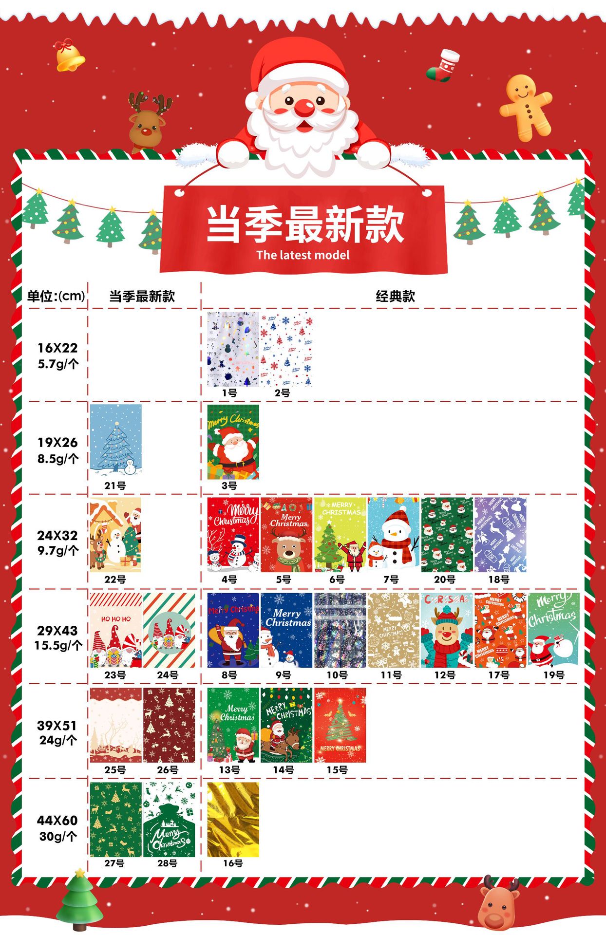 5 가격; No. 1 16*22