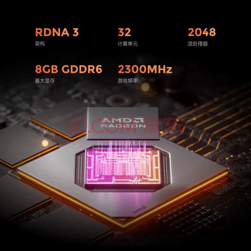 Атомный G7 PT мини-хост AMD RX7600MXT/7945HX независимый дисплей высокопроизводительный чёрный миф хост