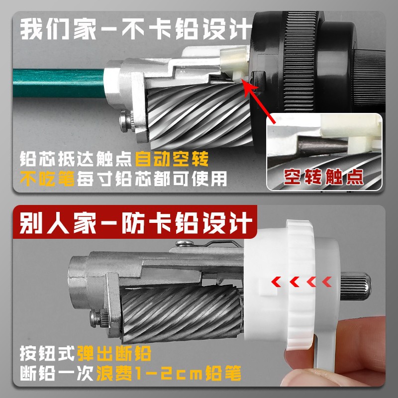 Deli sacapuntas boceto Sacapuntas de lápiz Sacapuntas de mano manivela arte automático de plomo sacapuntas manual al por mayor