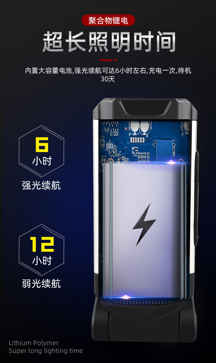 Factory supply LED work auto repair lamp USB charging with magnet multi-purpose maintenance lamp COB strong light lighting lamp