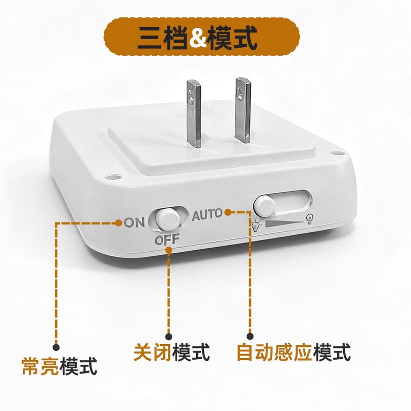 Plug-in night light with human body sensor, dimmable, UK standard, motion-sensing LED night light for bathroom