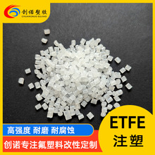 FETFE͸g͸ߜעF̼̿woETFE