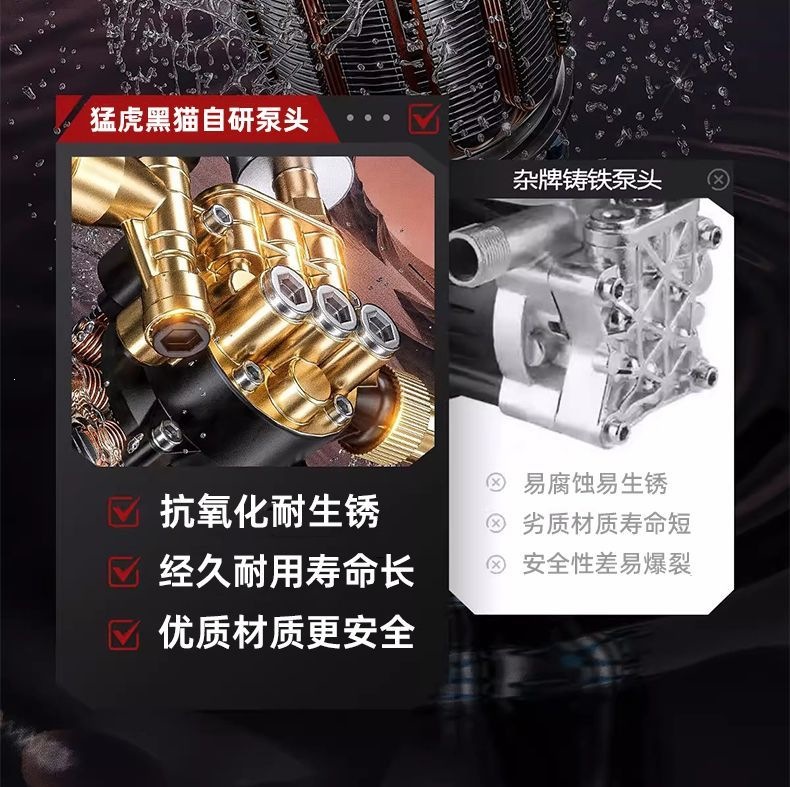 Menghu Black Cat High-Pressure Car Washing Machine 220V High-Power Household Cleaning Machine Pressure Water Gun Car Washing Pump Aluminum