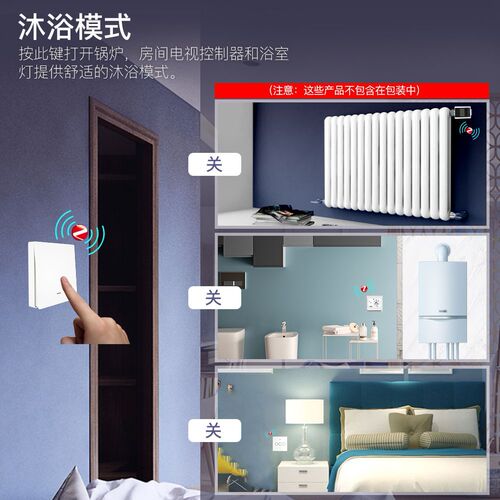 Zigbee Tuya smart home scene can be freely attached with APP timing scene button wireless smart switch