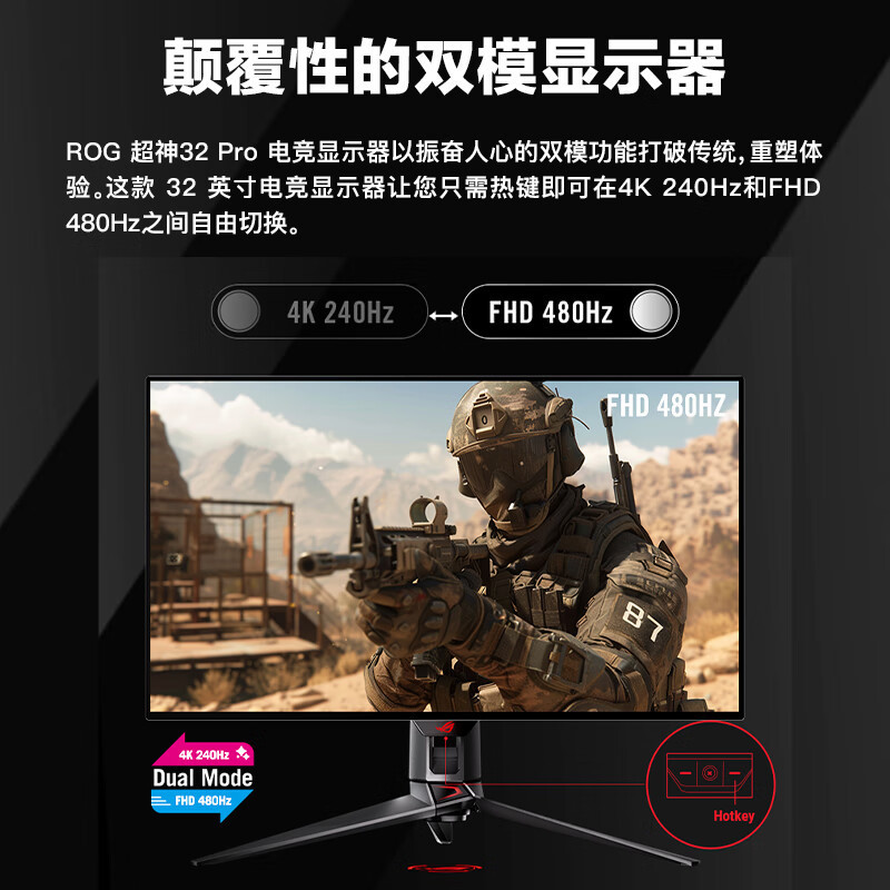 Pg32Ucdp 31.5inch Monitor 4K 240Hz /1080P 480Hz Dual-Mode Gaming Monitor