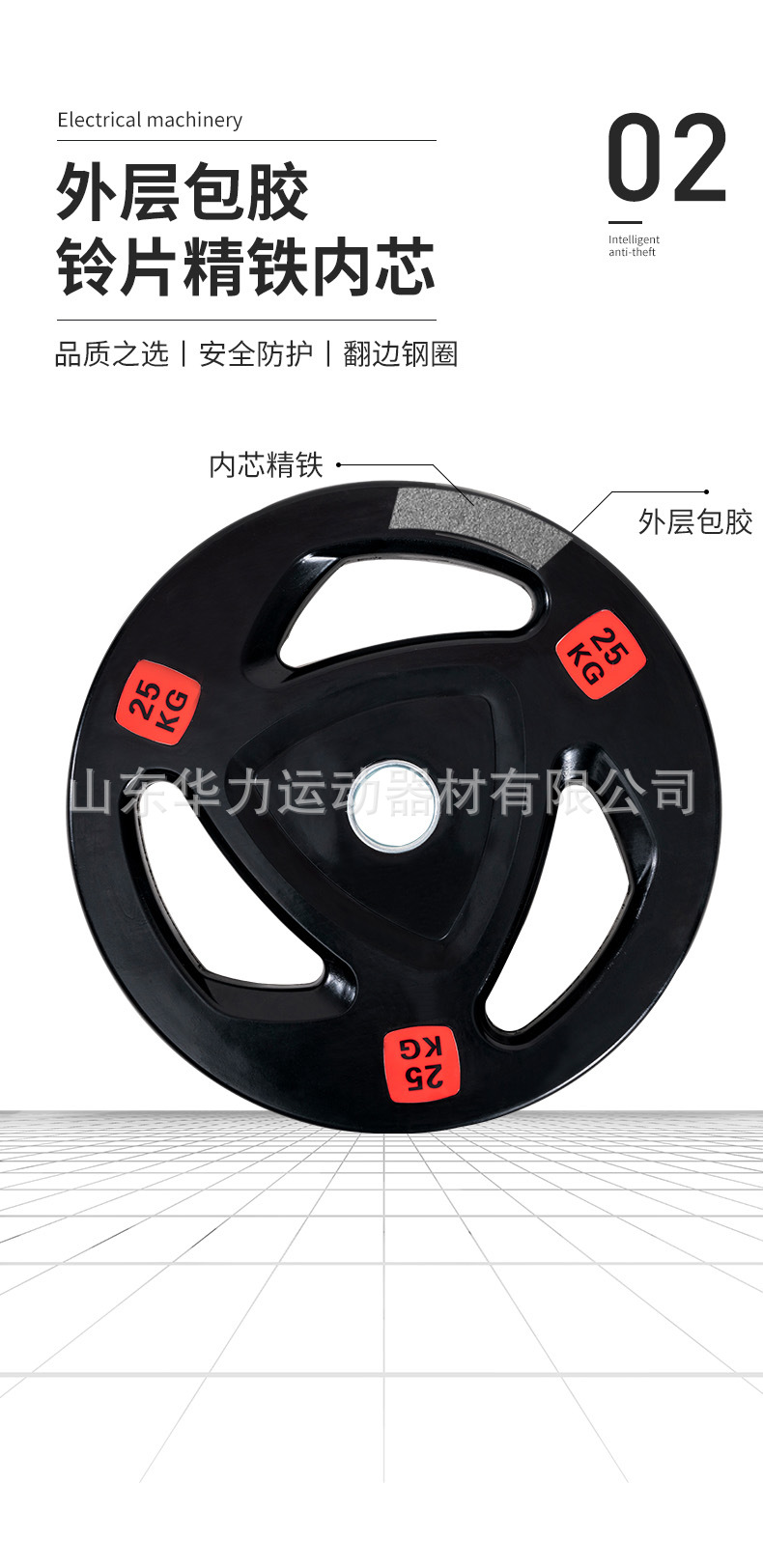 杠铃片商用包胶家用健身房专业飞铃大孔手抓片配重奥杆