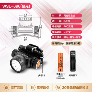 �A���ڱ��X�Ͻ���������^���^�����T�г��LED�h��696LED�^��ʽ