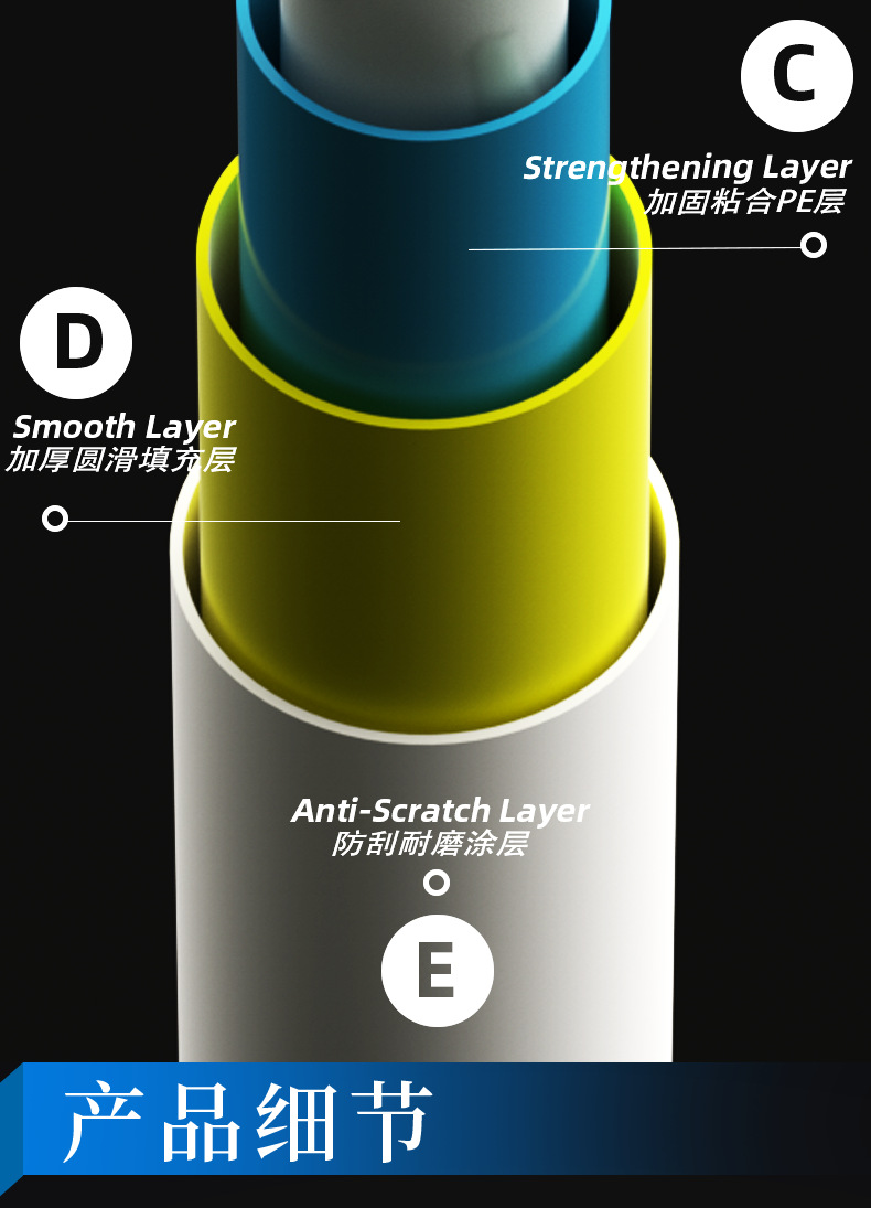 X8-100详情页_11.png