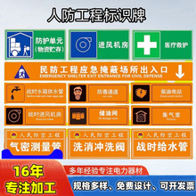 ˷̘RƷճڵyʾưȫʾ