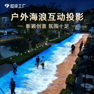 ȫϢ����ɳ������ͶӰ���^���栝���Α����۳���ʽͶӰ�C�͏d�b�