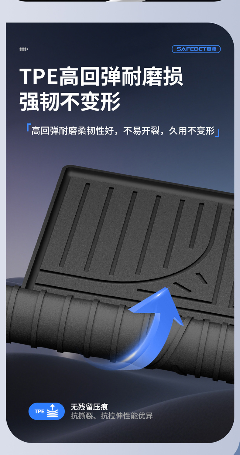 Suitable for the Xiangjie S9T Special Vehicle, All-Weather Tpe Car Trunk Mat, Car Accessories Trunk Mat