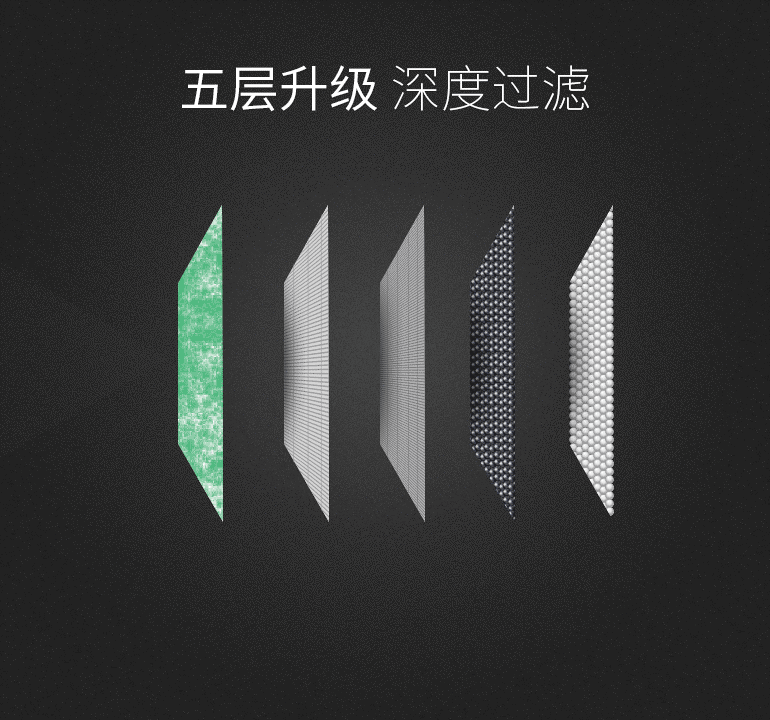Air Conditioning Filter Element Suitable for Avita 06 0711 12 Blue Electric E3 Activated Carbon Filter Element Air Conditioning Filter