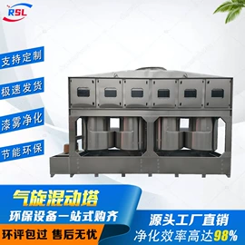 废气处理设备;烤漆设备;脱硫除尘设备