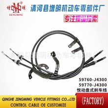 �S�ҹ���59760J4300/59770�m�ìF�����ӱPʽ�x܇�����v܇�Ƅ�����