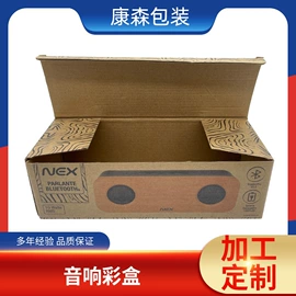 纸盒;玩具包装;飞机盒