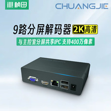 ؽVGA4KHDMIָǽ 9