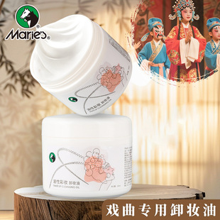 �Ϻ��R��������̨���ݻ��yж�y��Ʒ�Ͳ��黯ж�y�͑�Ę��ж�y��