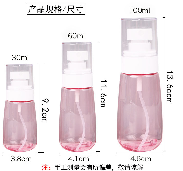 尺寸