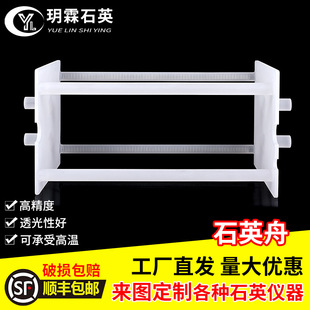 ʯӢ�ۇ�ɰʯӢ�м����ĥɰ��͸����D�����ӹ��߼���