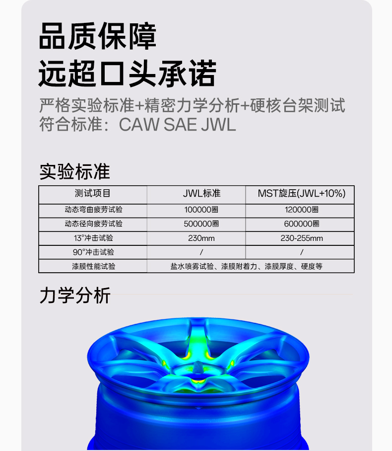 Mr7 Rotary Wheel Hub Lynk & Co Seagull Zeekr Benchi Bao Bmw Audi Nio Xiaomi Ct5 Golf