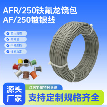 �����øߜ����ξ����ķ���ϩ���b�� AFR-250�^���ߜ،����p�g��