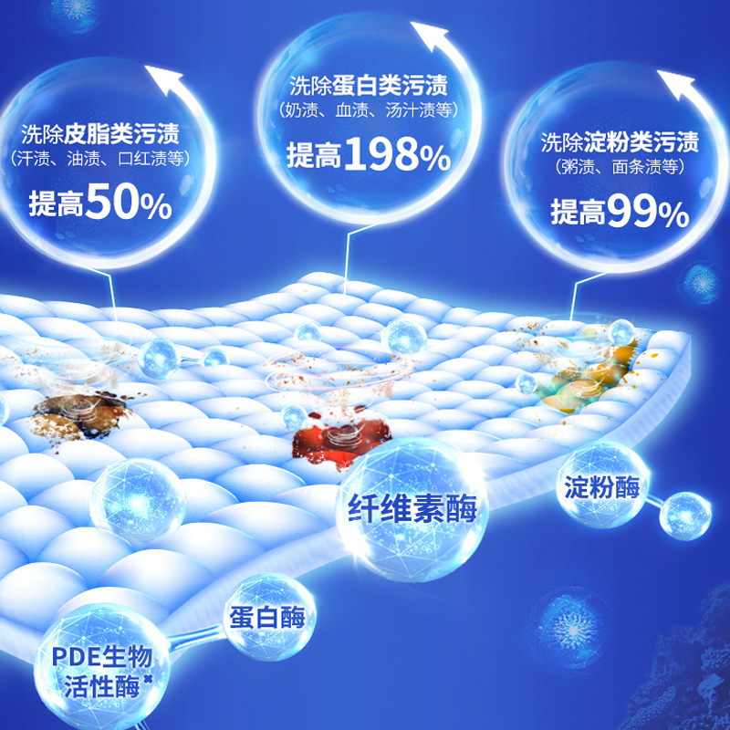 Reprehenderit qui in ea