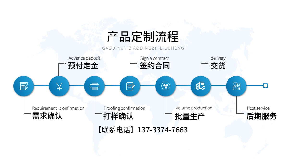 通用1688工厂介绍说明海报banner