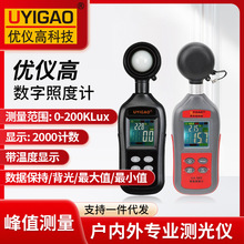 xUYIGAOնӋUA962ȜyԇxLEDȜyԇx·Ȝy