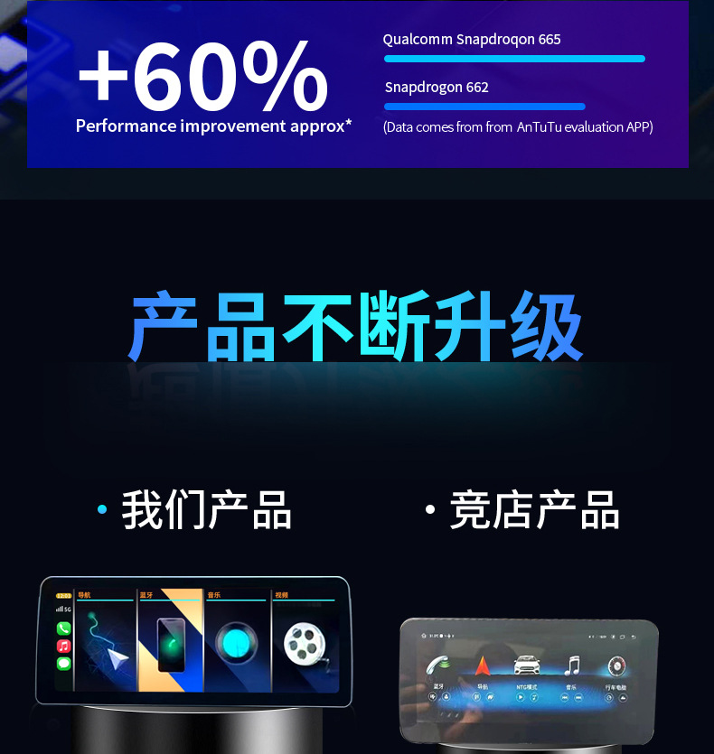 Suitable for BMW 1 Series 2 Series 3 Series 4 Series 5 Series 7 Series X1X3X5X6 Android large screen navigation 360 panoramic all-in-one machine
