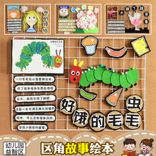 幼儿园故事展板主题文化绘本装饰环创班级语言阅读区环境布置材料