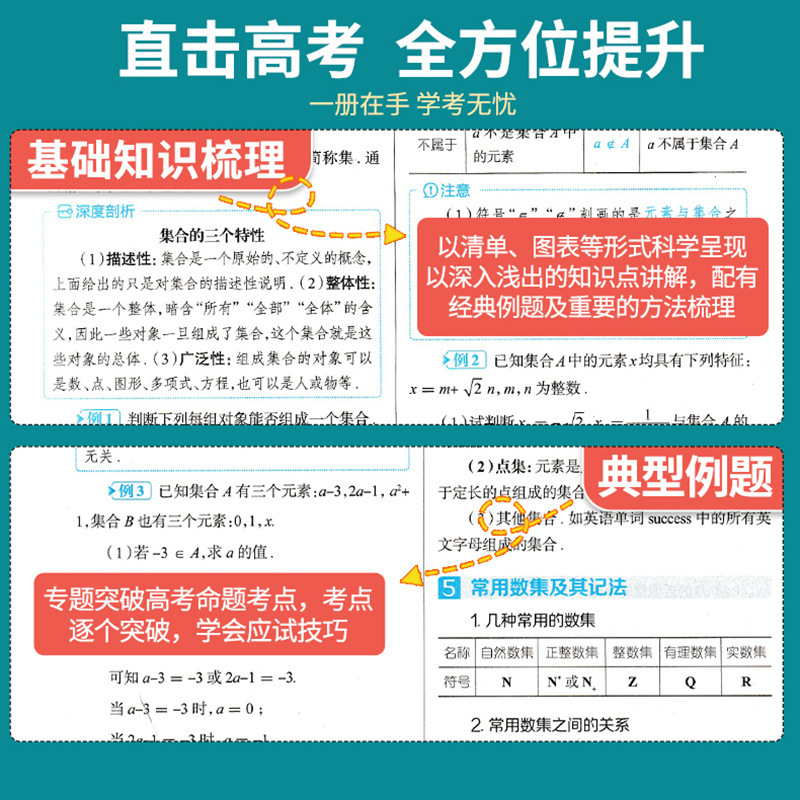 24版高校国語基礎知識ハンドブック高一二三通用版人教部編版薛金星新大学入試|undefined