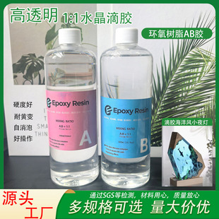 ���R�d�羳1:1ˮ�����z diy�ֹ���͸���h����֬ľ��ˇ�gabӲ�z
