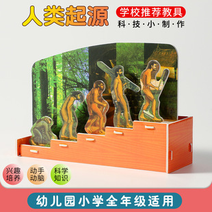 �Ƽ�С����  �����Դ ����M��ʷ ����ƌW��� 3D����ƴ�D ���