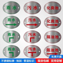 �F؛��ˮ��ˮ���ٲ��P������ƏU���w�ܵ���ȫ�������^�g�̘��R��