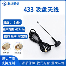 433MHz ȫ����������P�쾀 ���ޙC��늘��V��Cͨ��