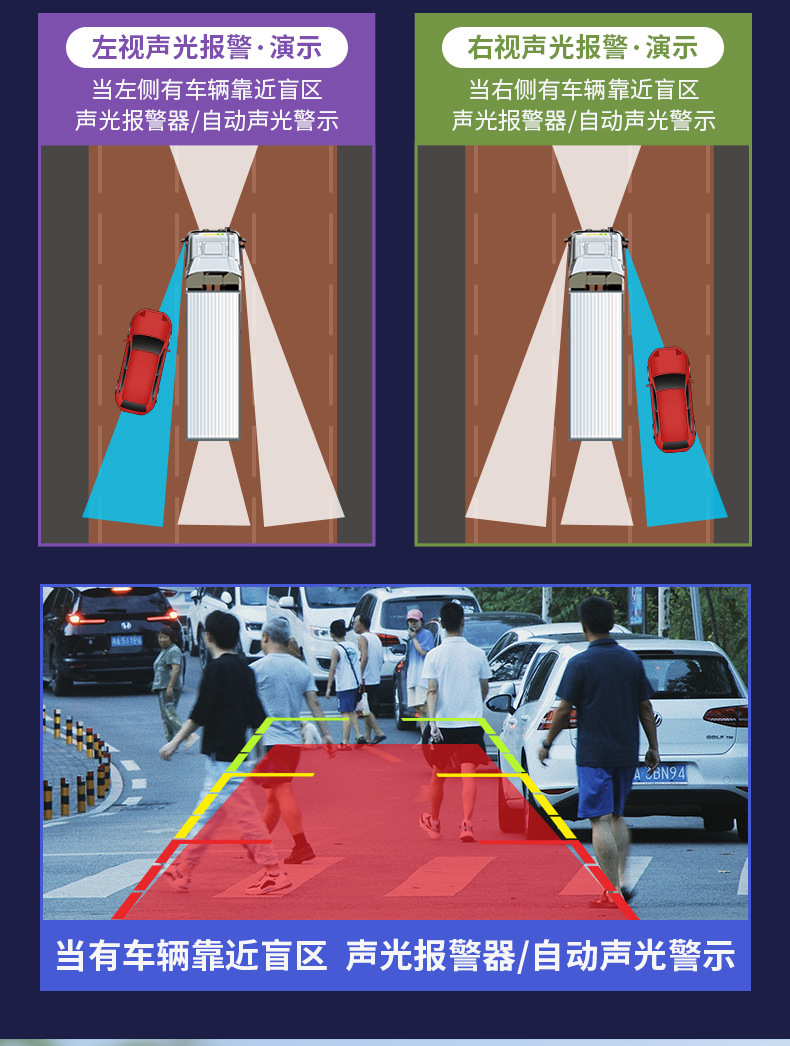 10inch Bsd Blind Spot Warning Vehicle-Mounted 7inch Dashcams + Bus Camera Aviation Reversing Image System