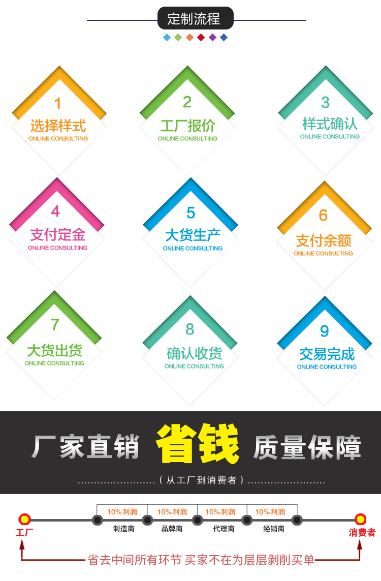 阿里巴巴详情后页_02