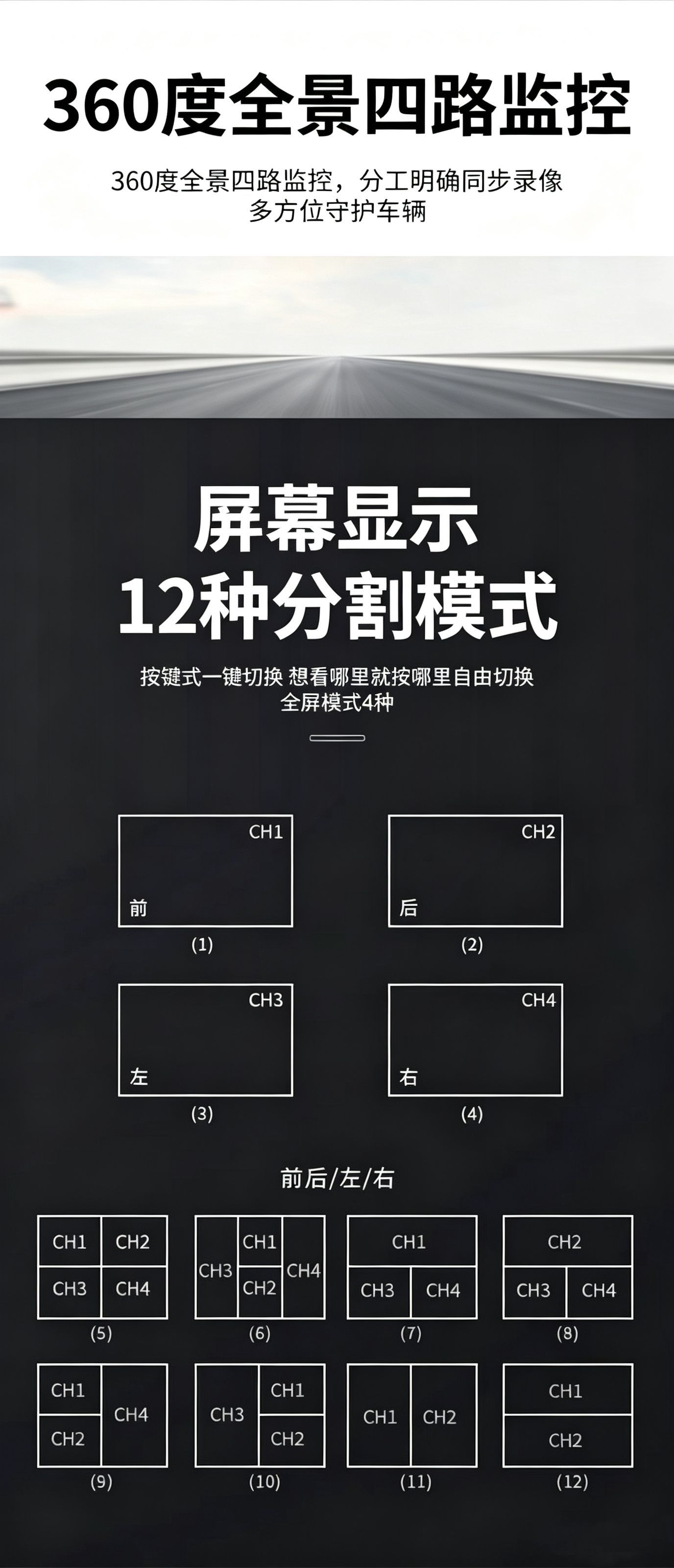 Business Vehicle Dashcam System, Integrated Reversing Camera, Four-Way High-Definition Night Vision Dashcam