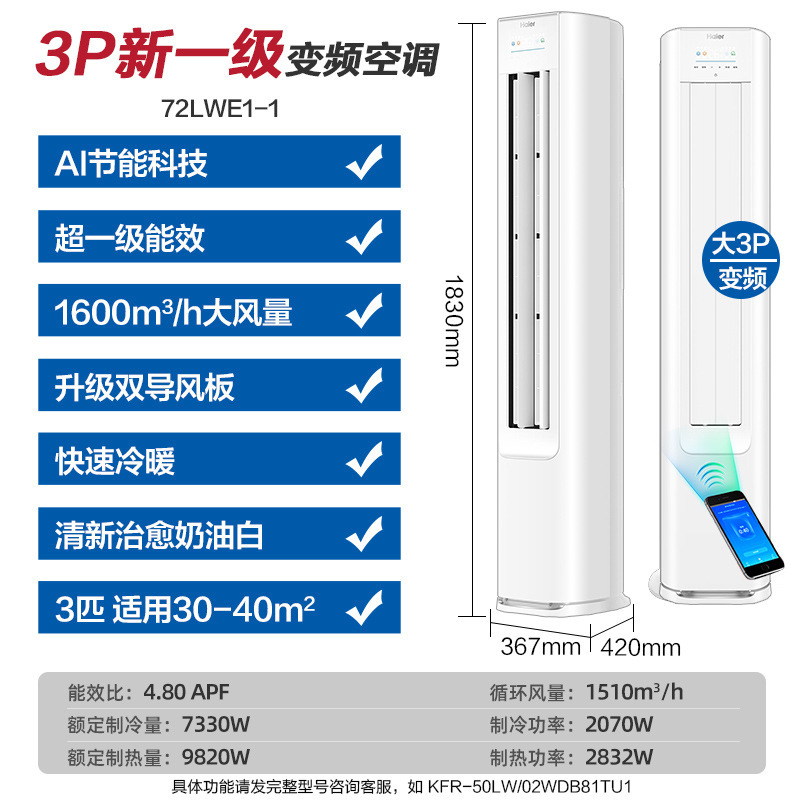 ハイアール・スマートホームは、涼しく快適な空調用の1.5馬力のインバーター冷暖房小型赤い花の統率者を製造しています。|undefined