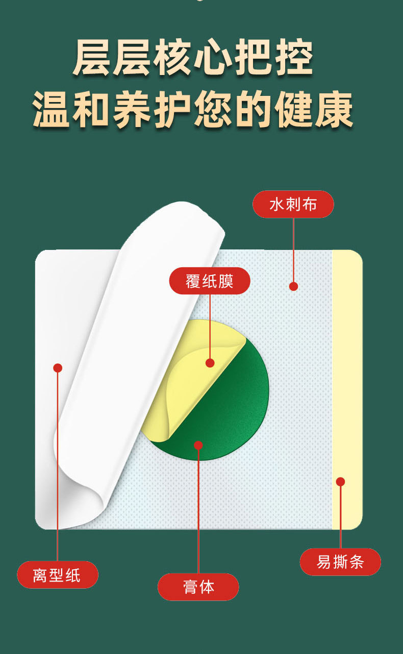 Yao Benren Summer Mugwort Sanfu Patch Honey Warm Moxibustion Acupoint Patch Self Heating 30 Patches in use