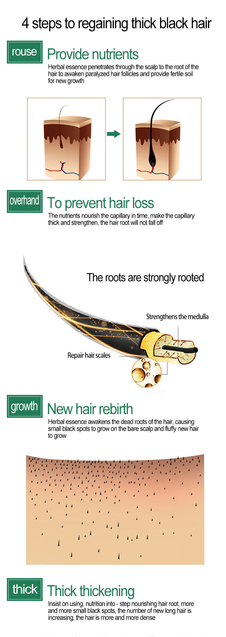 Hair Growth Liquid Image 7