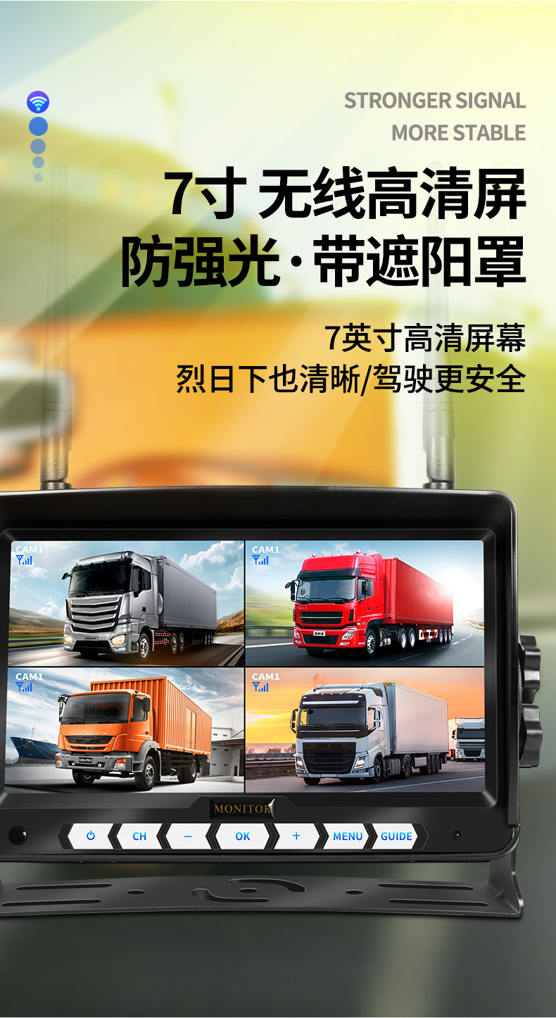 7-inch 4-split wireless car display monitor, wireless reversing camera for trucks, wireless night vision reversing camera for buses