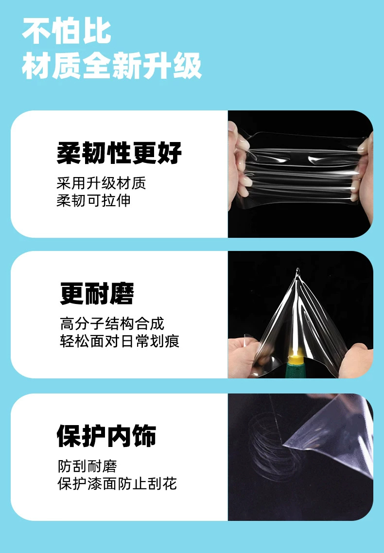 Suitable for 26 models of Mercedes-Benz V-Class 300L: interior protective film, center console film, display screen tempered glass film, and modification parts