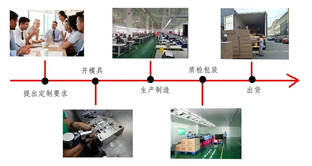 c7a7c6db9756cd28cf30ac0102c995