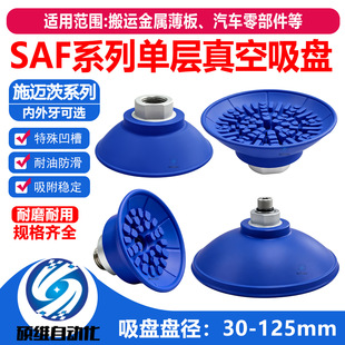 ʩ�~�ęCе��������P ���I������ SAF30/40/50/60/80/100/125