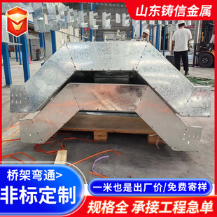 ���P䓲�ʽ��ܷ����X�Ͻ���ͨˮƽ��ͨ��ͨ���ߏ�ͨ�L���L늘��