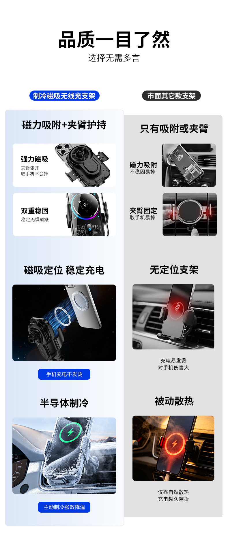 2026 New Model 25W Car Wireless Charging Phone Holder, Semiconductor Cooling Magnetic Phone Holder with Automatic Clamping